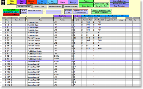 RigTrack List