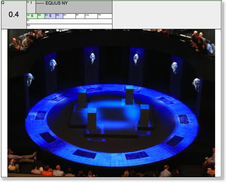 FocusTrack Cue List with Pictures