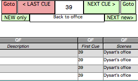 FocusTrack by Cue
