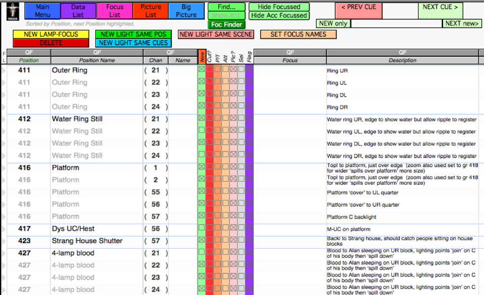 FocusTrack Focus List