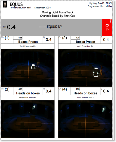 FocusTrack ML Focus Printout