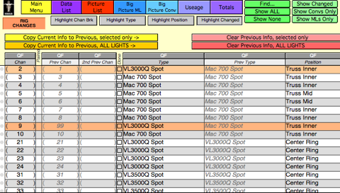 RigTrack Rig Change Screen