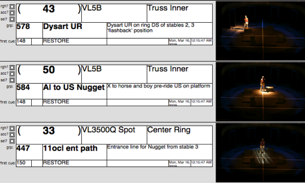FocusTrack Picture List
