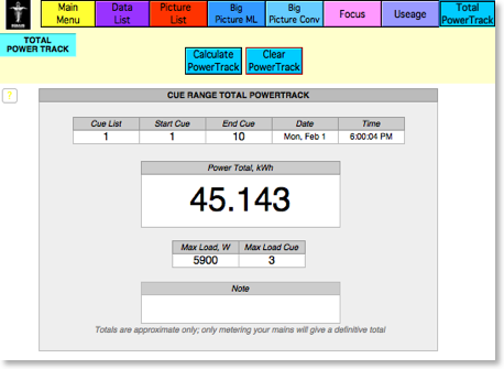 RigTrack Power Useage