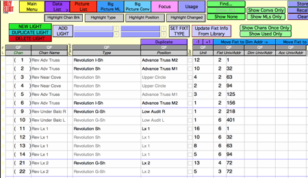 RigTrack Channel List