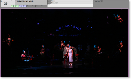 FocusTrack on Miss Saigon