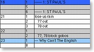 Cue List row shading