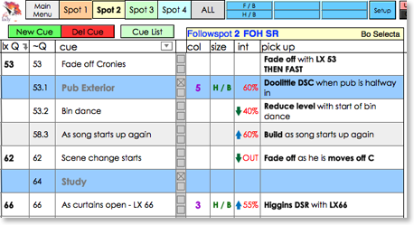 SpotTrack CueSheet Closeup