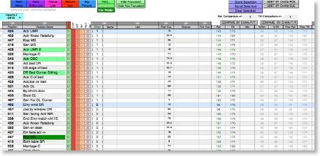 Data List View